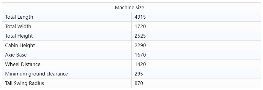 parameters parameters
