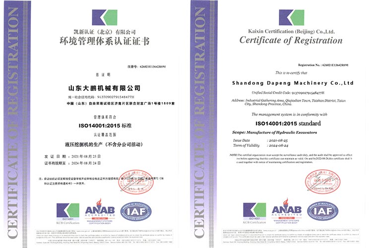 Company qualification