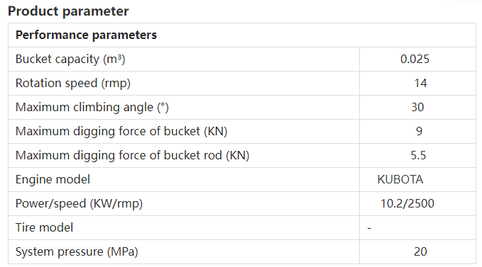 1.5 ton excavator parameters(1)