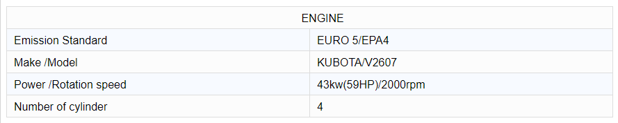 parameters parameters